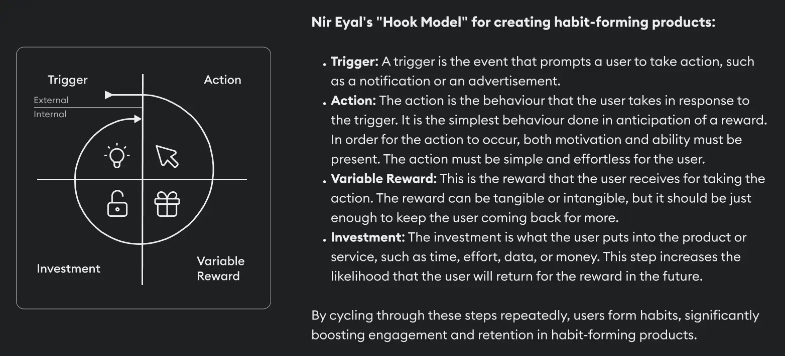 Nir Eyal summary