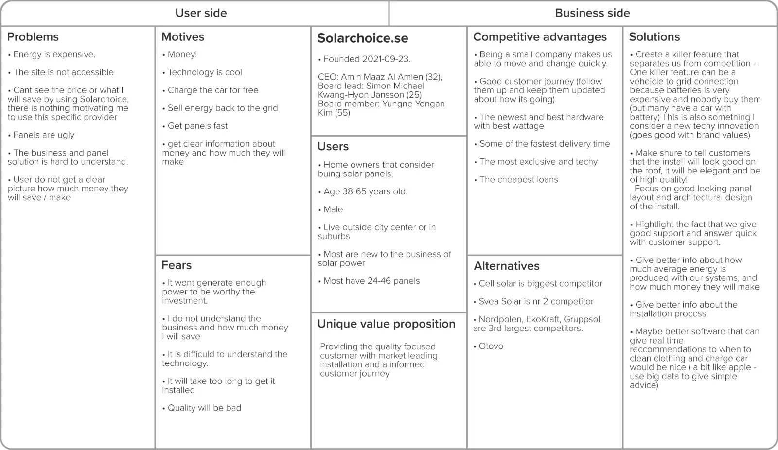 UCDC_Solar_Choice_1